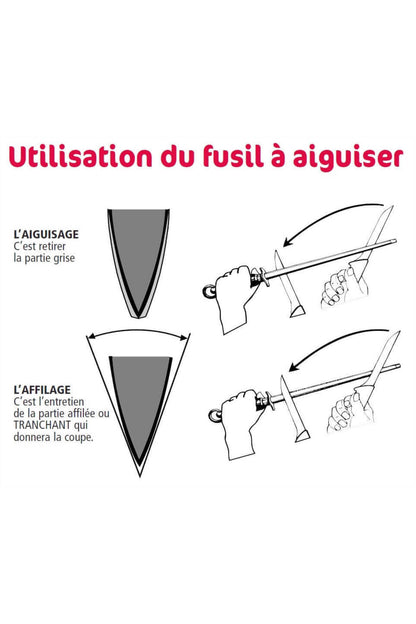 Fusil Diamant Masat 7220 Bileyleyici 23cm Diamond Bileme Çeliği Kör Bıçaklar İçin